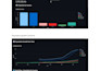build a stunning streamlit web app or data dashboard for your data